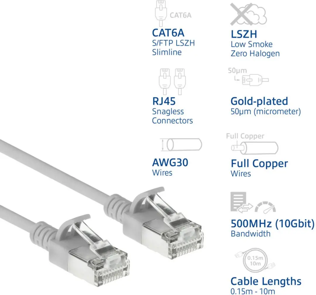 ACT DB7000 CAT6A Patchkabel 0,5m - Grijs