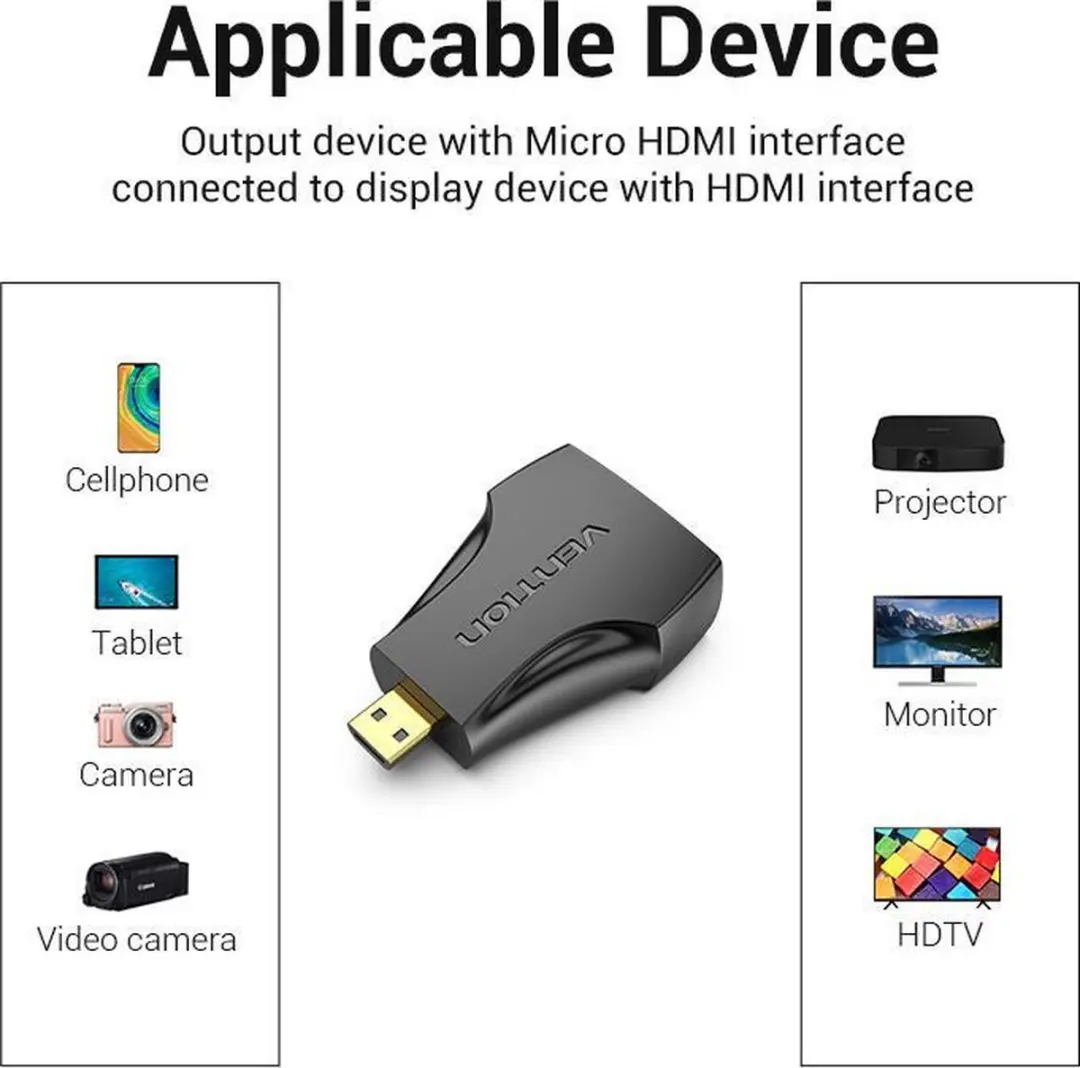 Vention Micro HDMI naar HDMI Adapter AITB0 - Zwart