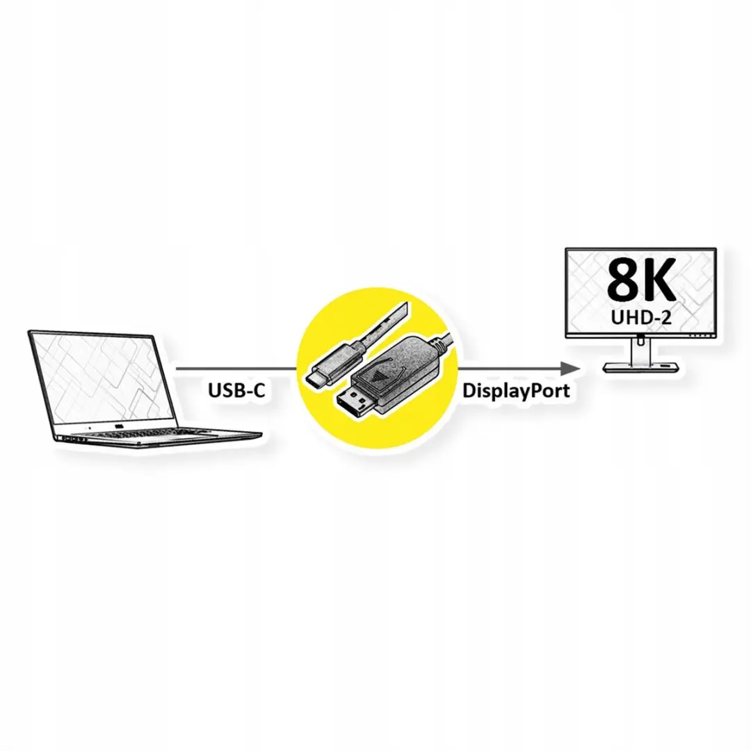 Roline USB-C DisplayPort 1.4 Kabel 2m - 8K@60Hz - Zwart