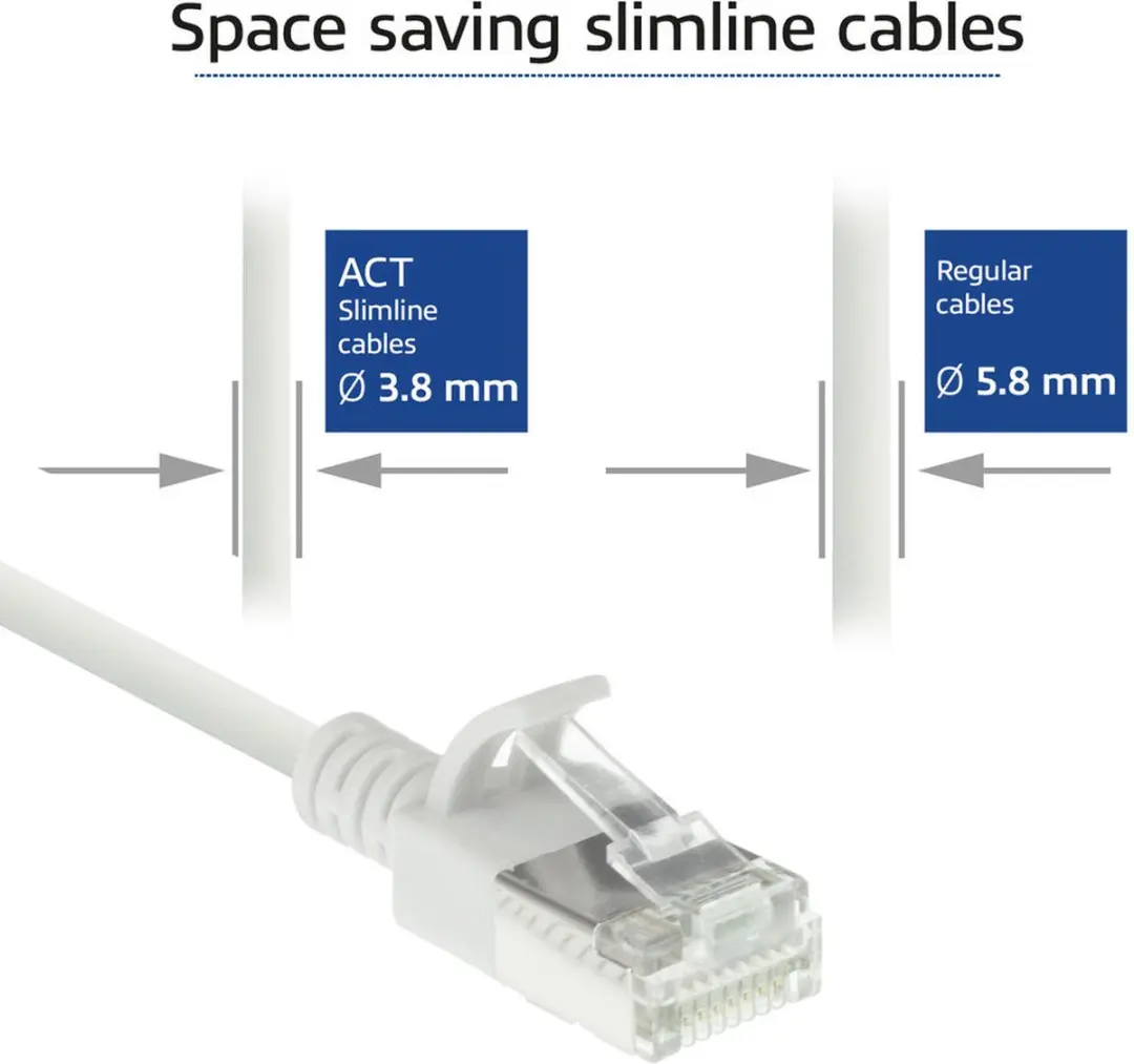 ACT Witte DC6952 LSZH U/FTP CAT6A Patchkabel 0,25m - Snagless - afbeelding 6 van 6