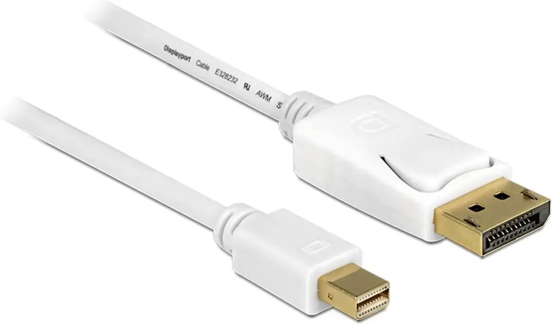 Delock Mini DisplayPort