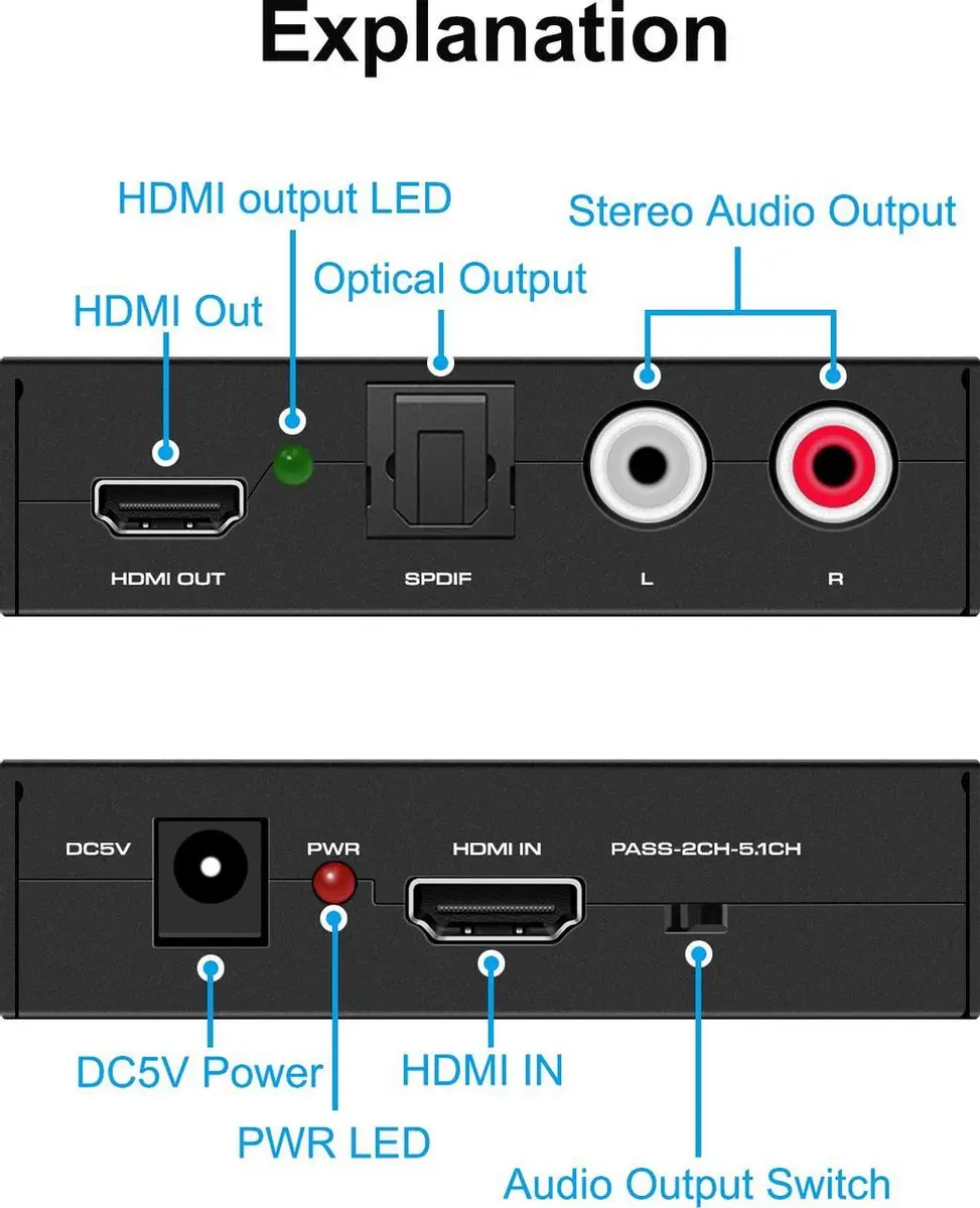 NÖRDIC SGM-110 HDMI Audio Extractor - 4K 30Hz - Zwart