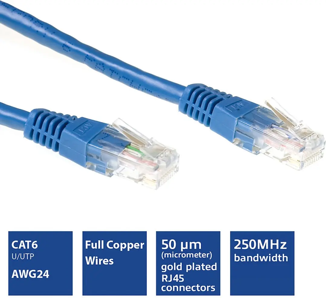 ACT Blauwe U/UTP CAT6 Patchkabel 10m - RJ45