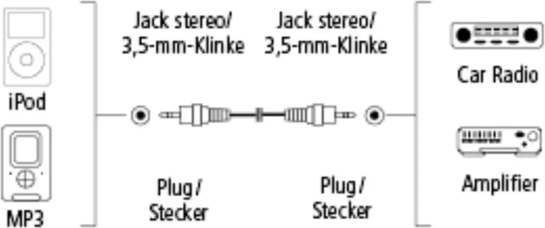 Hama 3.5mm Audiokabel 1m - Rood