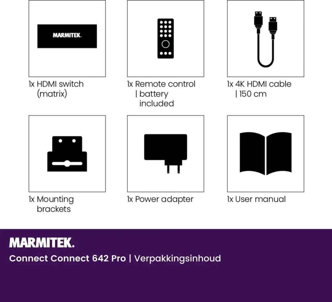 Marmitek Connect 642 Pro 4K HDMI Matrix Splitter - 4 In/2 Uit