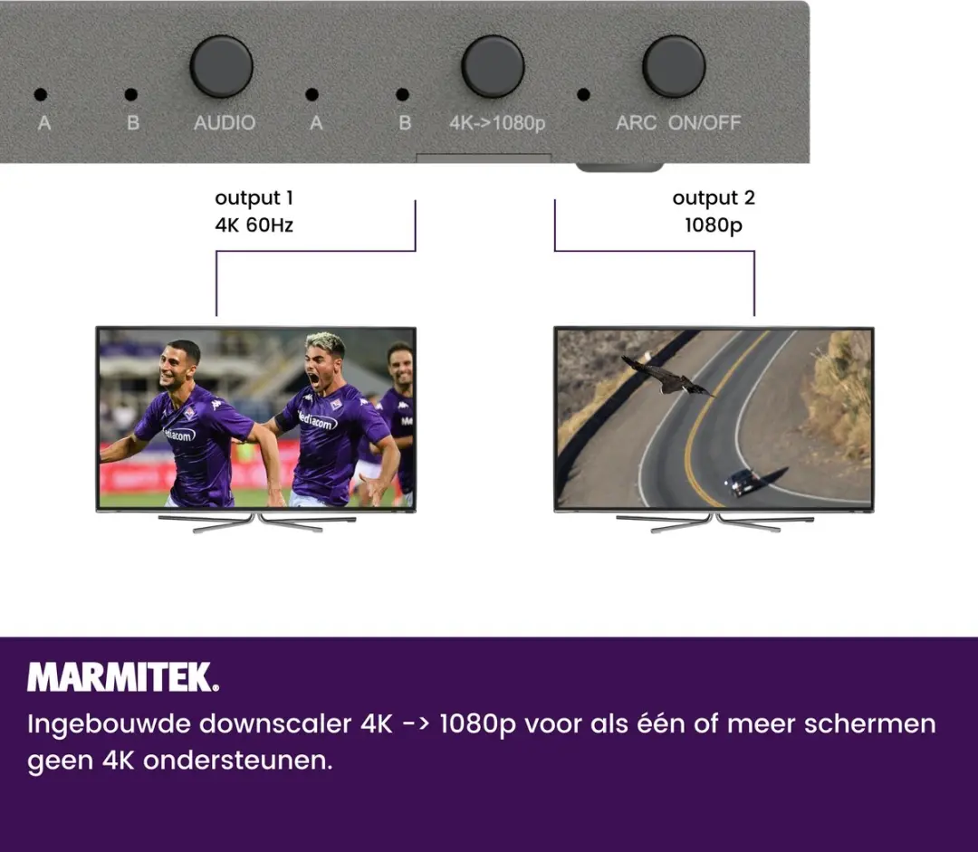 Marmitek Connect 642 Pro 4K HDMI Matrix Splitter - 4 In/2 Uit