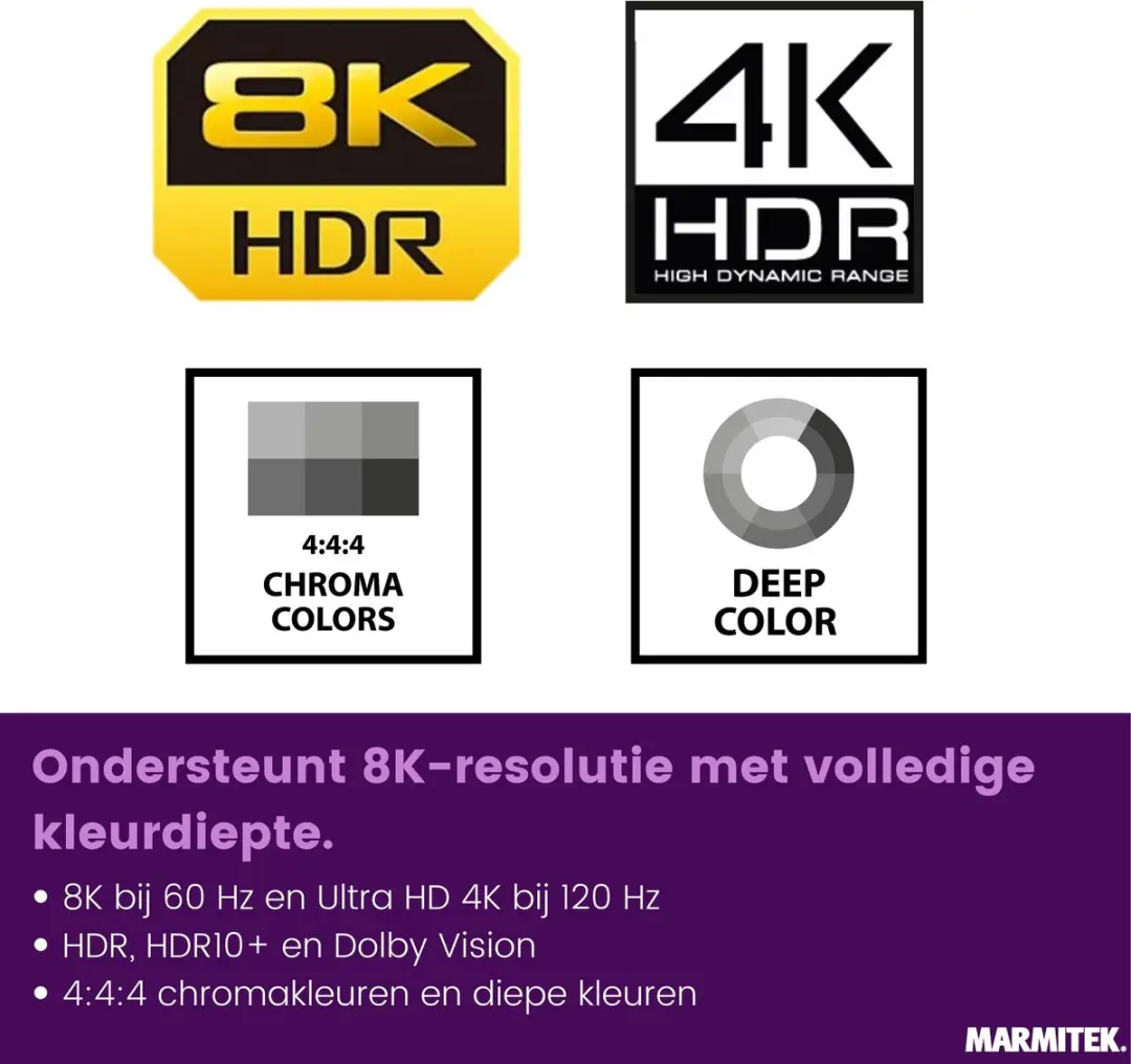 Marmitek Connect 740 HDMI Switch 4K 120Hz - 4 Ingangen 1 Uitgang