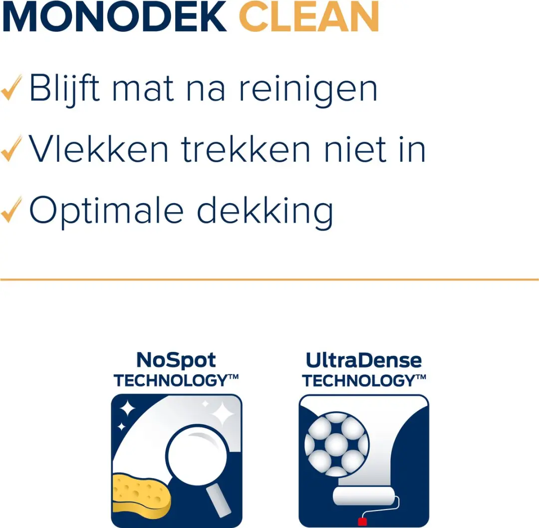 Histor Monodek Clean Muurverf 1L