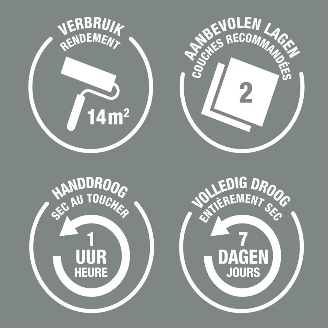 Rust-Oleum Grijs Afwasbare Vloertegelverf 2,5L - Wintergrijs