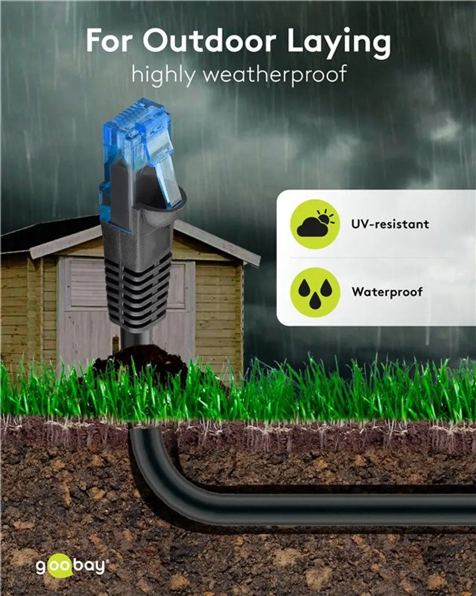Goobay U/UTP CAT6 Outdoor Netwerkkabel 20m - Zwart