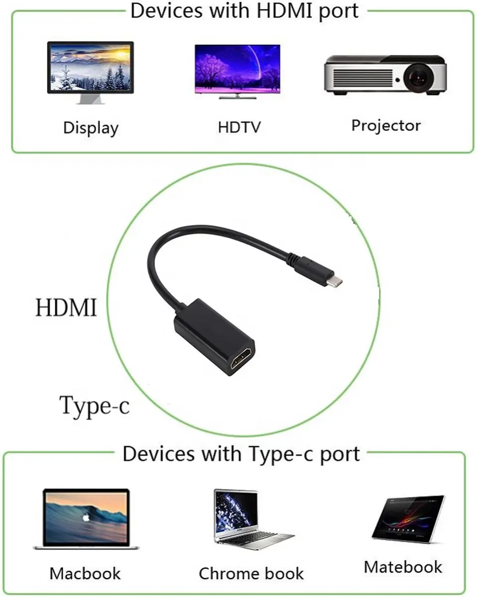 NÖRDIC USBC-N1192 USB-C naar HDMI Adapter 4K30Hz - 10cm - Zwart