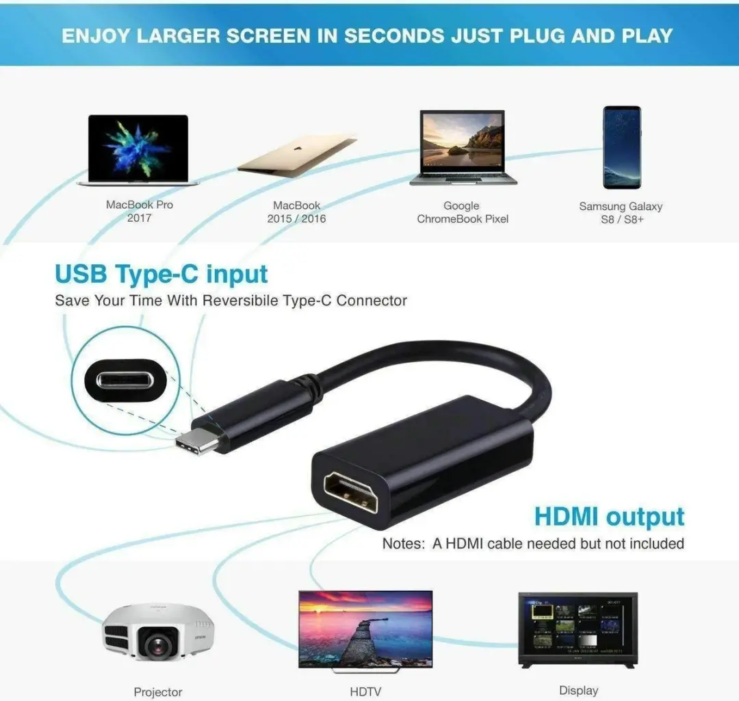 NÖRDIC USBC-N1192 USB-C naar HDMI Adapter 4K30Hz - 10cm - Zwart