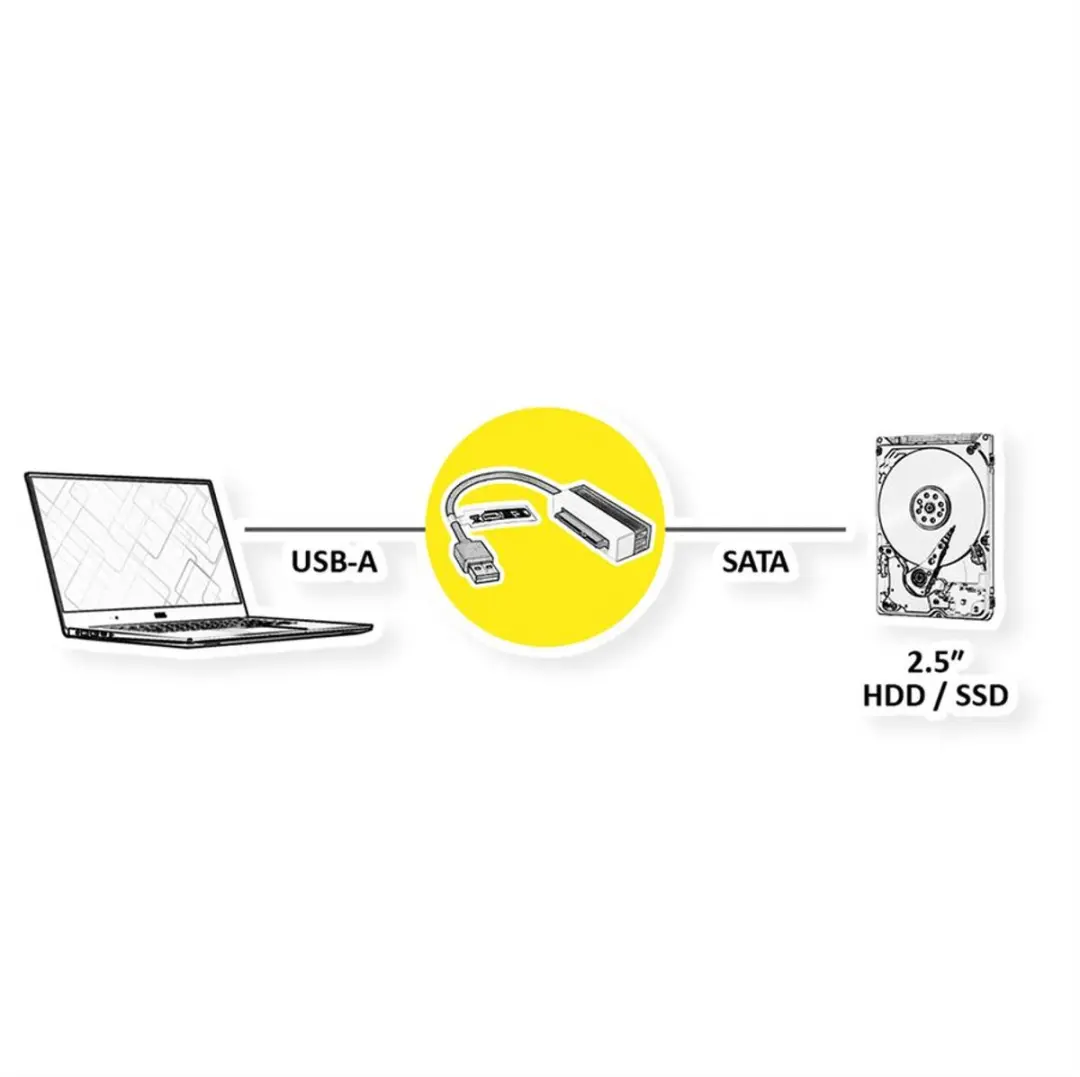 Value USB 3.2 naar SATA Converter 6.0 Gbit/s - Zwart
