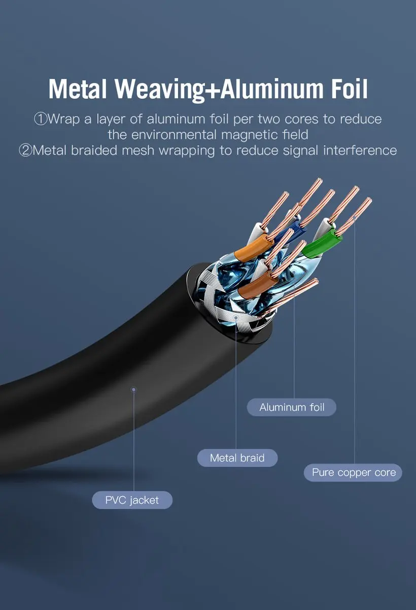 Vention Patchcord RJ45 10Gbps 3m - Transparant