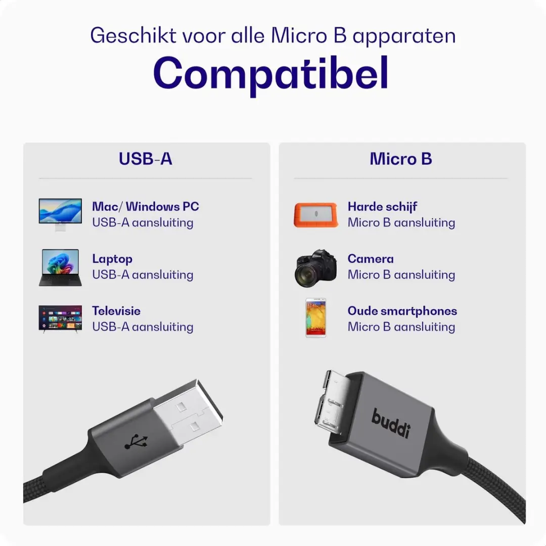 Buddi Flex USB-A naar Micro-B Kabel 2M - 12W Fast Charge - Zwart
