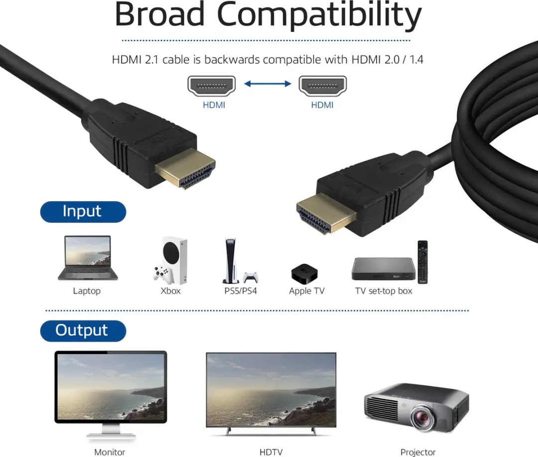 ACT 3m HDMI 8K Kabel v2.1 - HDMI-A Male