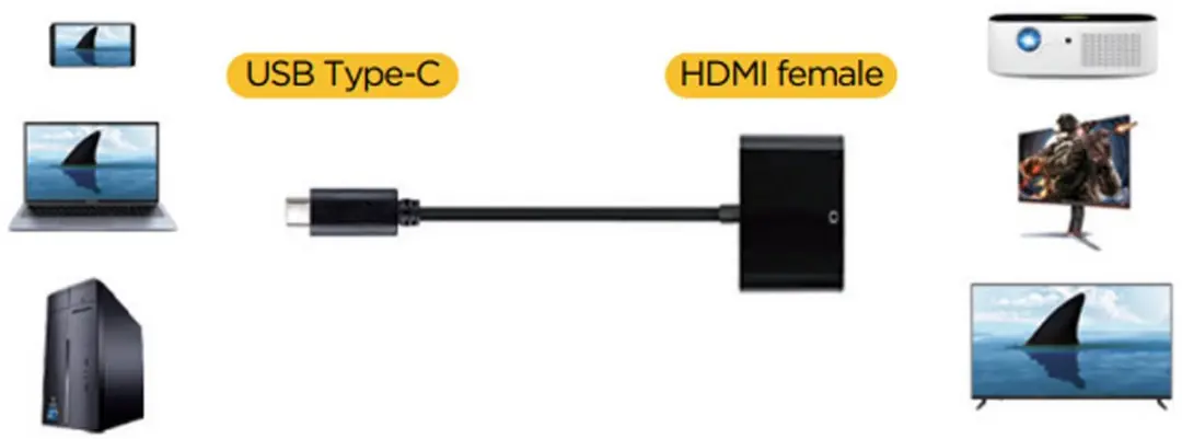 Gembird USB-C naar HDMI Adapterkabel 4K@60Hz 15cm - Zwart