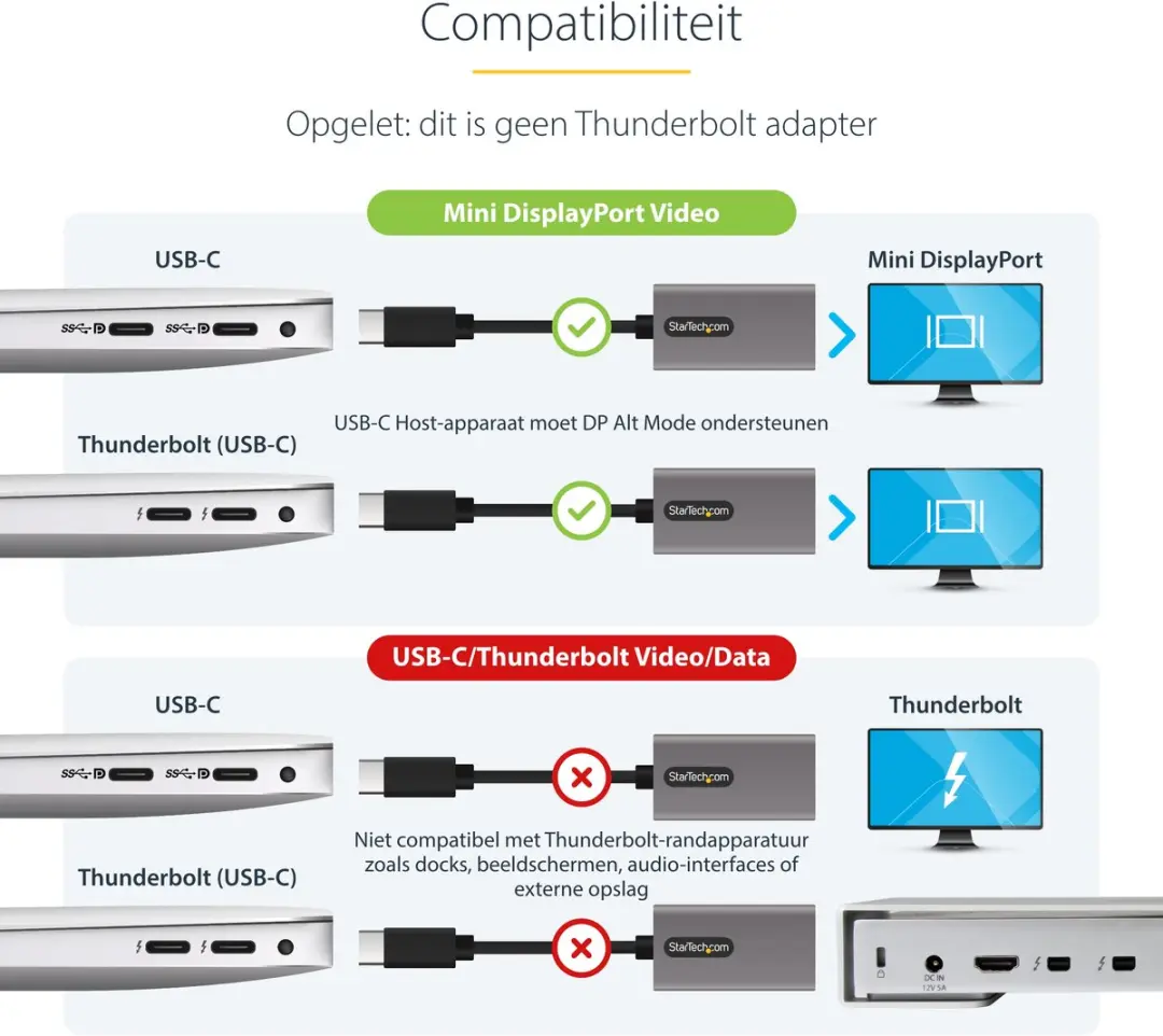 Startech USB-C naar Mini DisplayPort Adapter 4K - 0,3m - Grijs