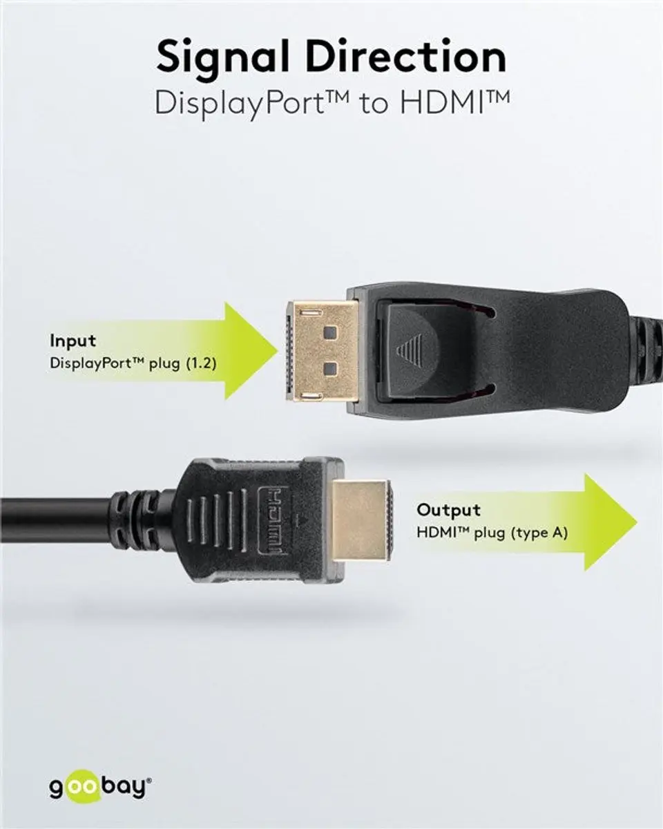 Goobay DisplayPort naar HDMI Kabel 1m - 4K 30Hz Zwart