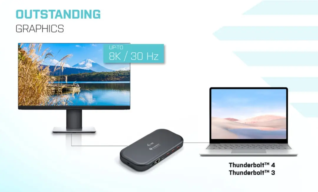 I-tec Thunderbolt 3 Dual 4K Docking Station TB3HDMIDOCKPD - 60W Power Delivery - Zwart