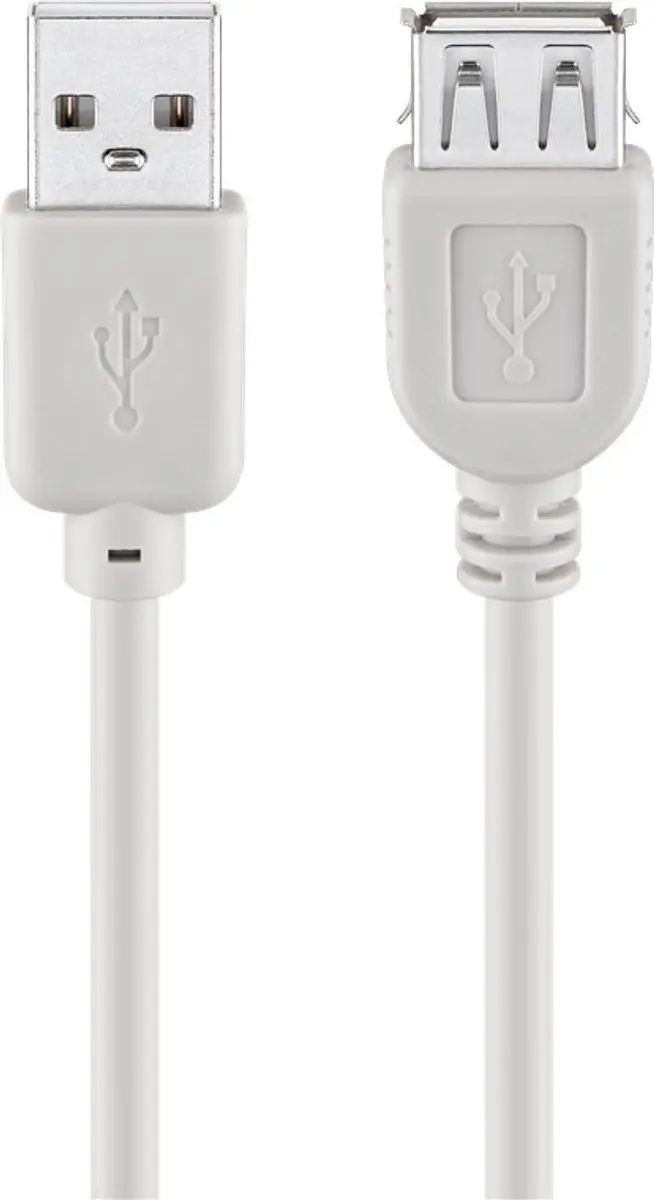 Goobay USB 2.0 Hi-Speed extension cable, grey 1.8 m