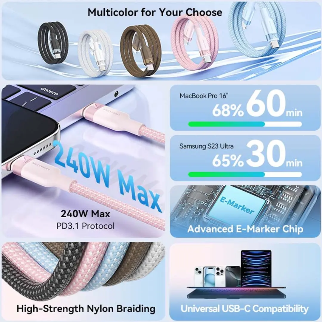 Vention USB 2.0 TYPE-C Cable