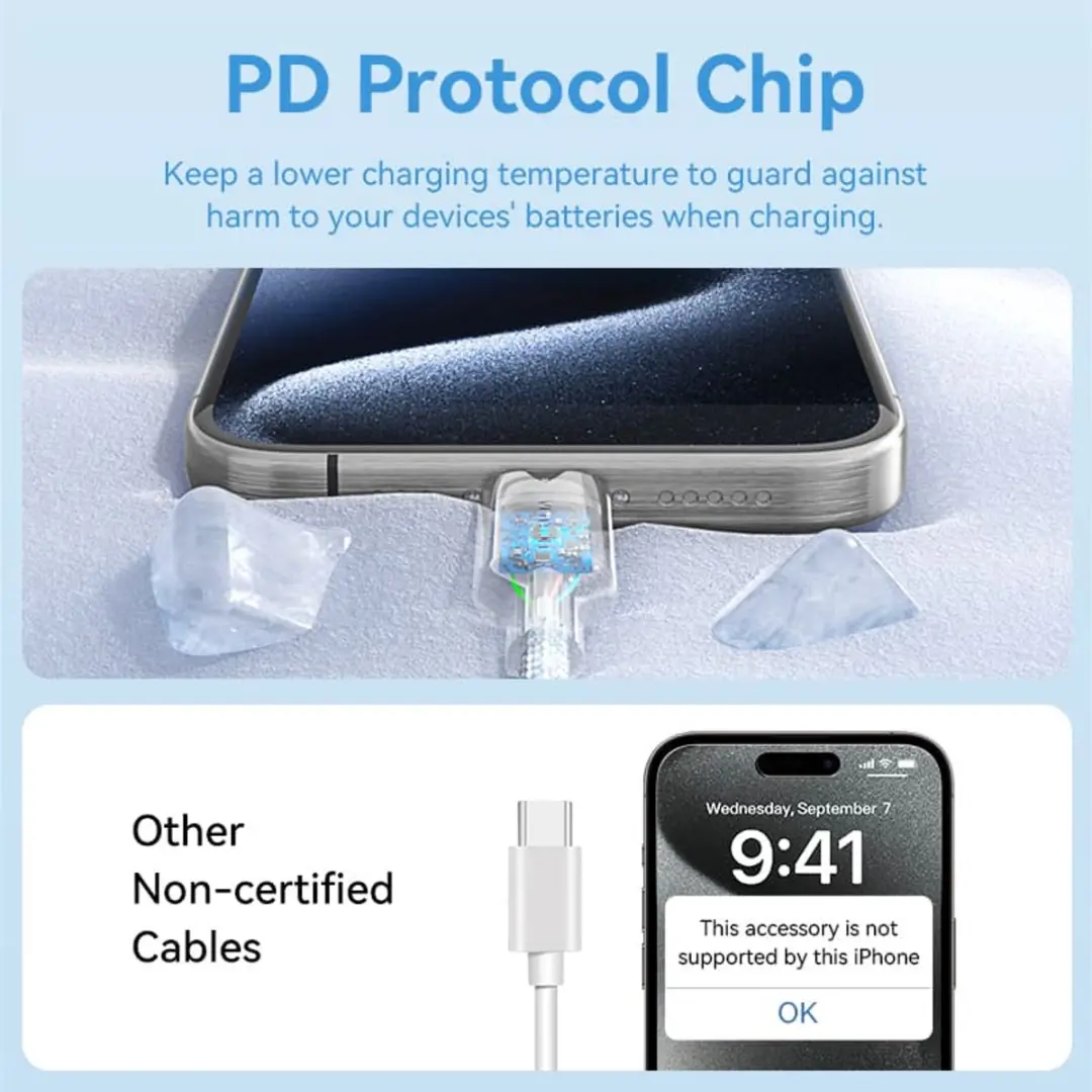 Vention USB 2.0 TYPE-C Cable
