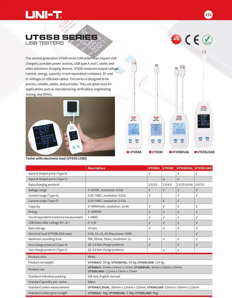 UNI-T UT658C USB-C Tester - Wit