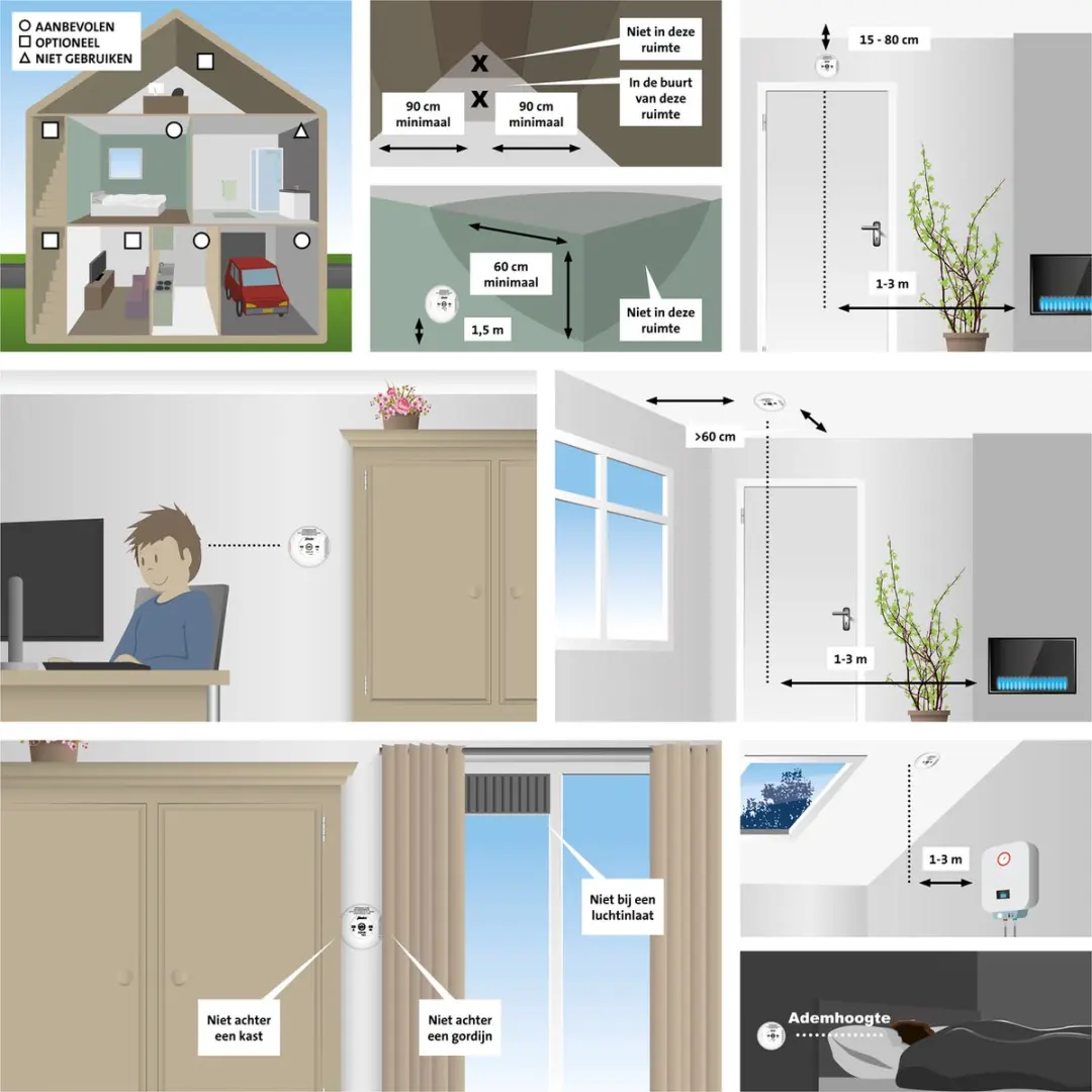Alecto SMARTCOA10 Slimme Koolmonoxidemelder 10 Jaar - Wit
