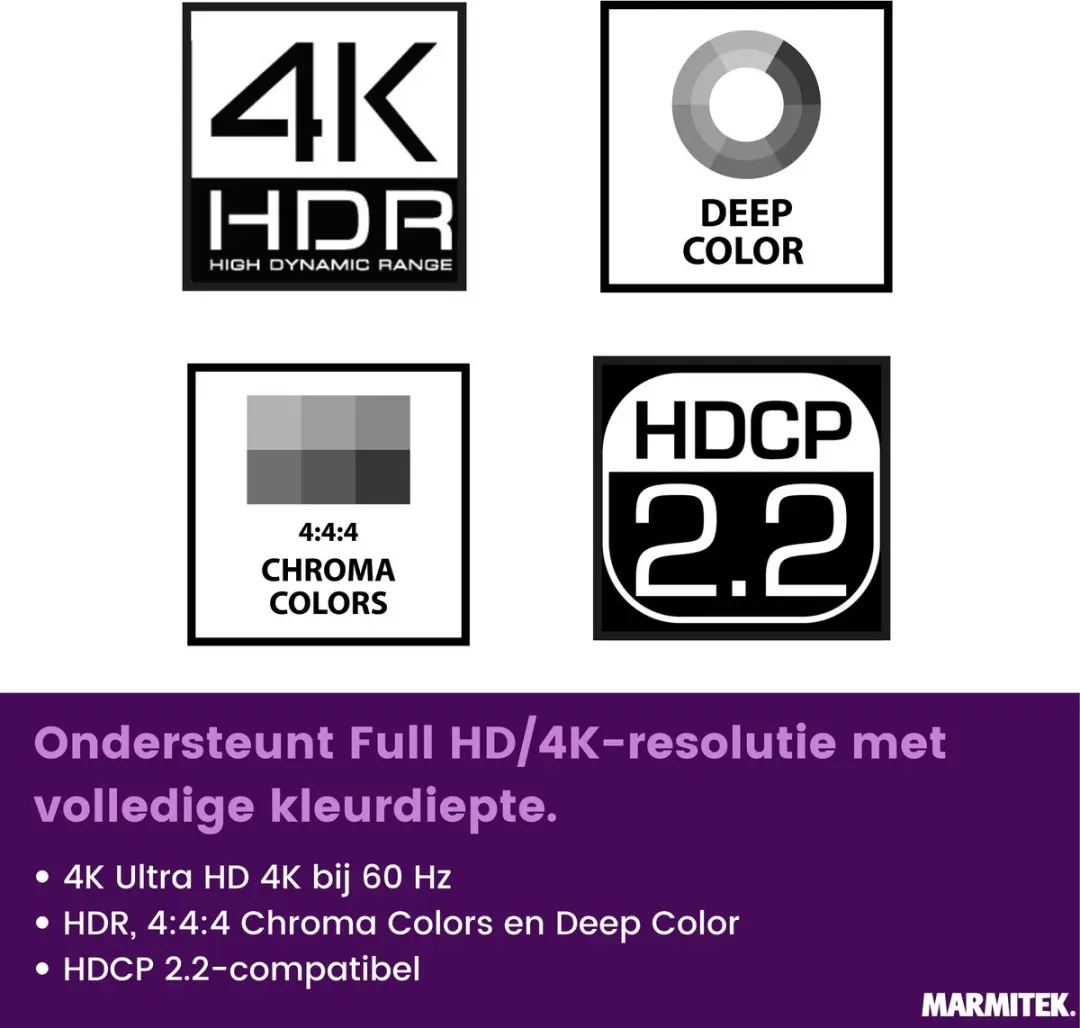 Marmitek Split 618 Pro HDMI Splitter 4K 60Hz - 1x8 Uitgangen - Anthraciet