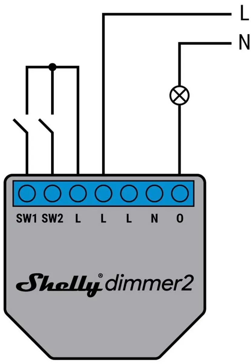 Shelly Dimmer 2 - 220W Groene Binnenverlichtingscontroller