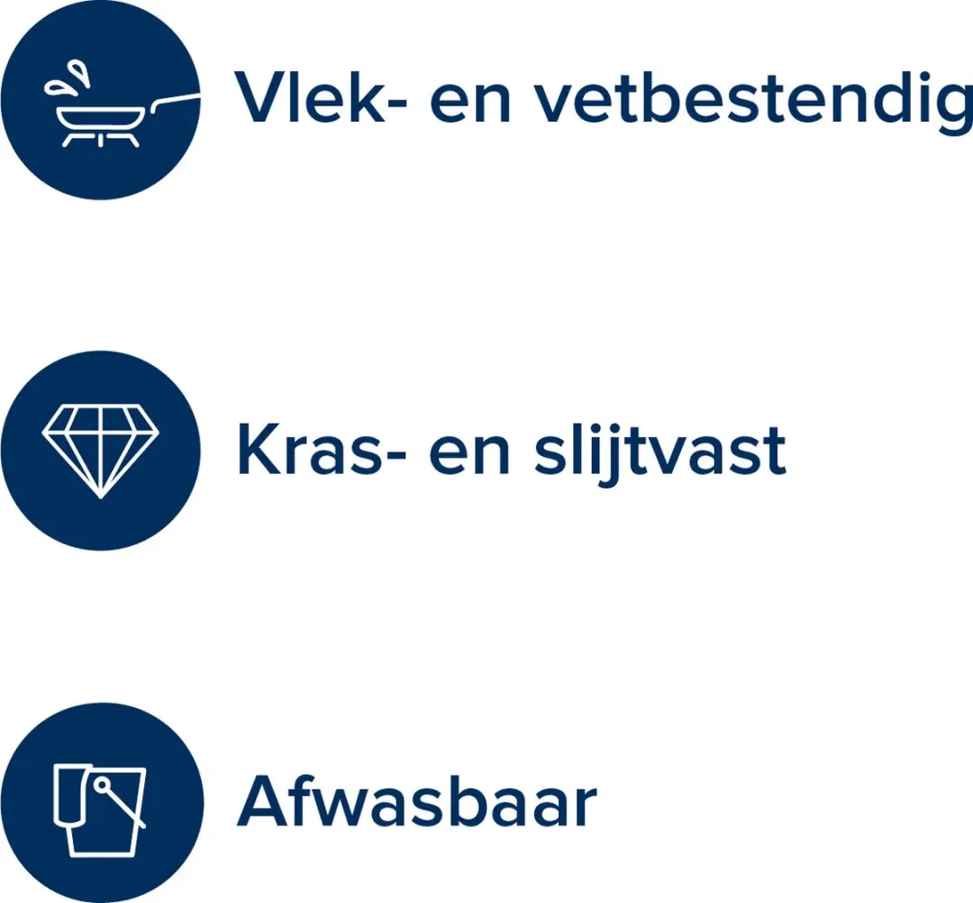 Histor Perfect Finish Keukenkastjes Zijdeglans 0.75L - Wit