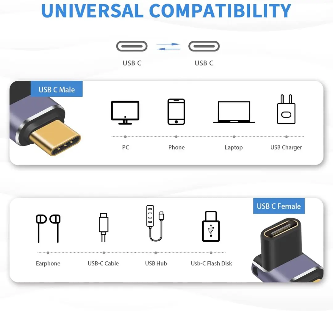 NÖRDIC USB4-307 Haakse USB-C Adapter - 8K60Hz 40Gb/s PD 100W - Paars