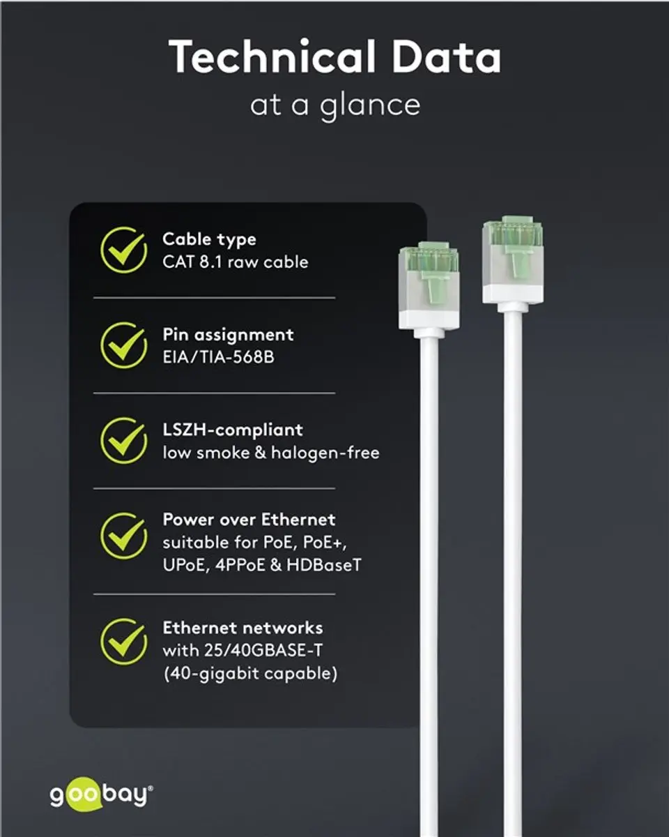 Goobay FTP CAT8.1 Netwerkkabel 40Gbps - 0,25m - Wit