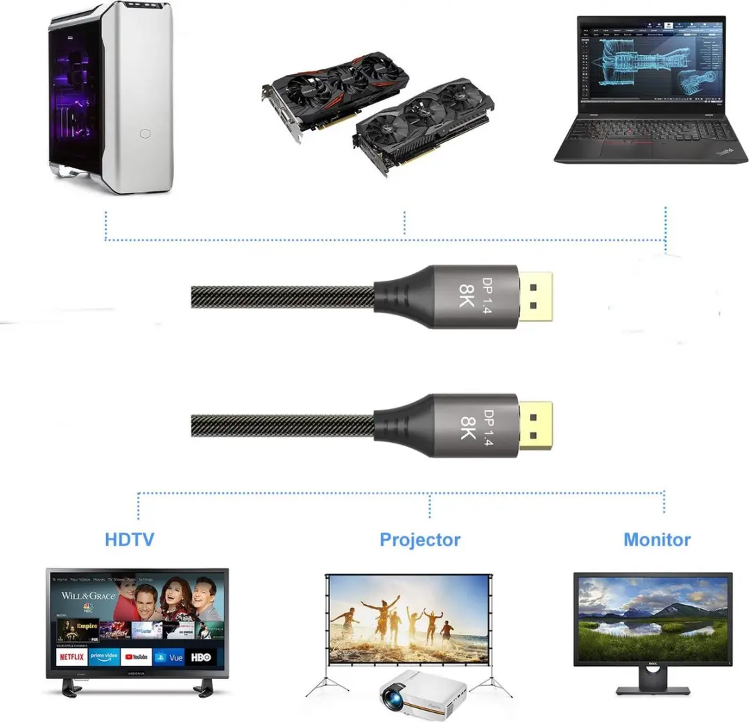 NÖRDIC DP-220 DisplayPort Kabel 8K60Hz 2m - Grijs/Zwart