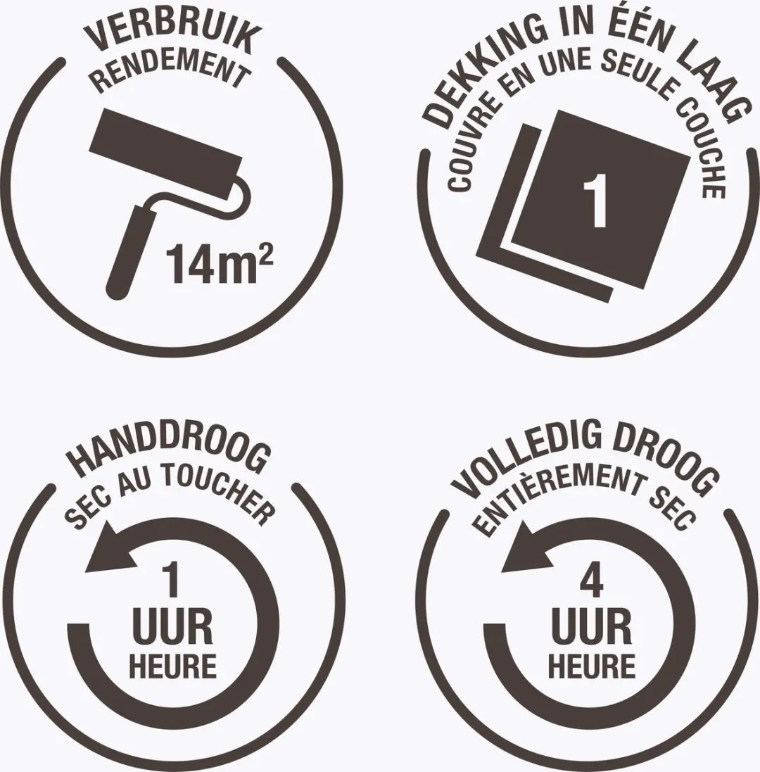 Rust-Oleum Roze Chalky Finish Meubelverf 750ml - Framboos