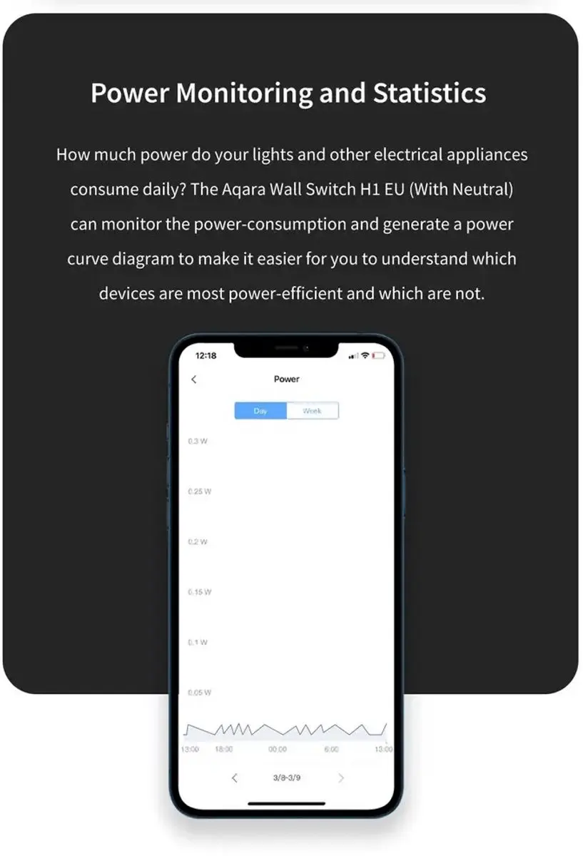 Aqara Smart Wall Switch H1 WS-EUK03-G - Grijs