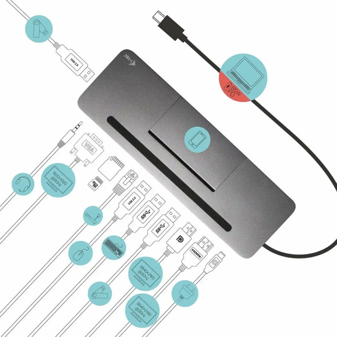 I-tec C31FLATDOCKPDPRO Thunderbolt 3 Docking Station - Grijs