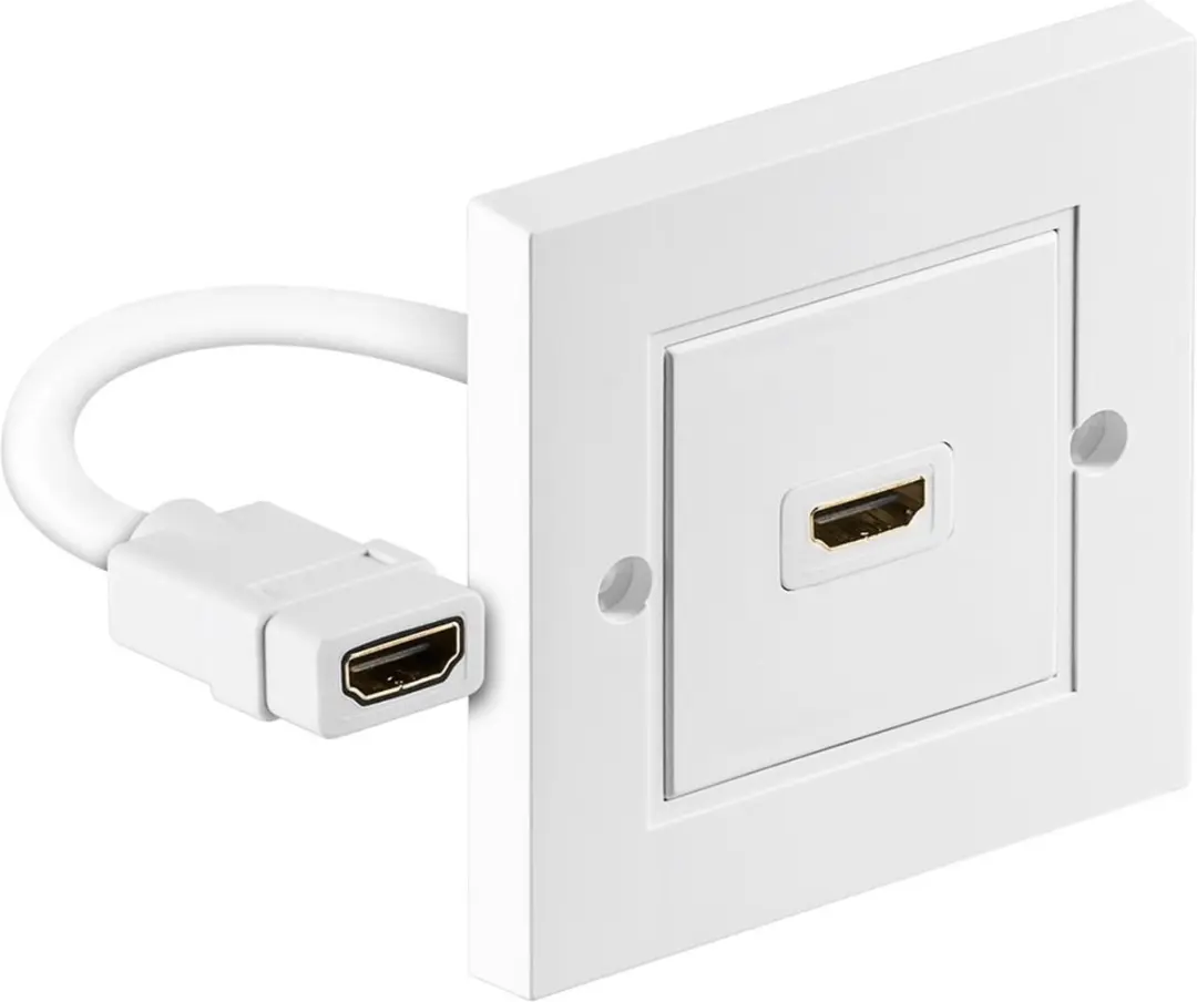 Goobay HDMI Inbouw Wandcontactdoos 2.0 4K 60Hz - Wit