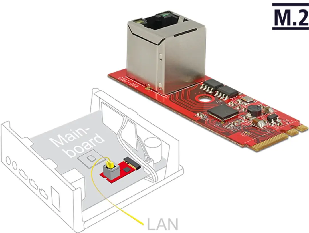 Delock M.2 Key A+E naar RJ45 Gigabit LAN Converter - Rood