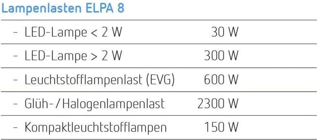 Theben ELPA 8 MP008002 Trapverlichtingstimer - 300W - 3 Stuks - afbeelding 6 van 6