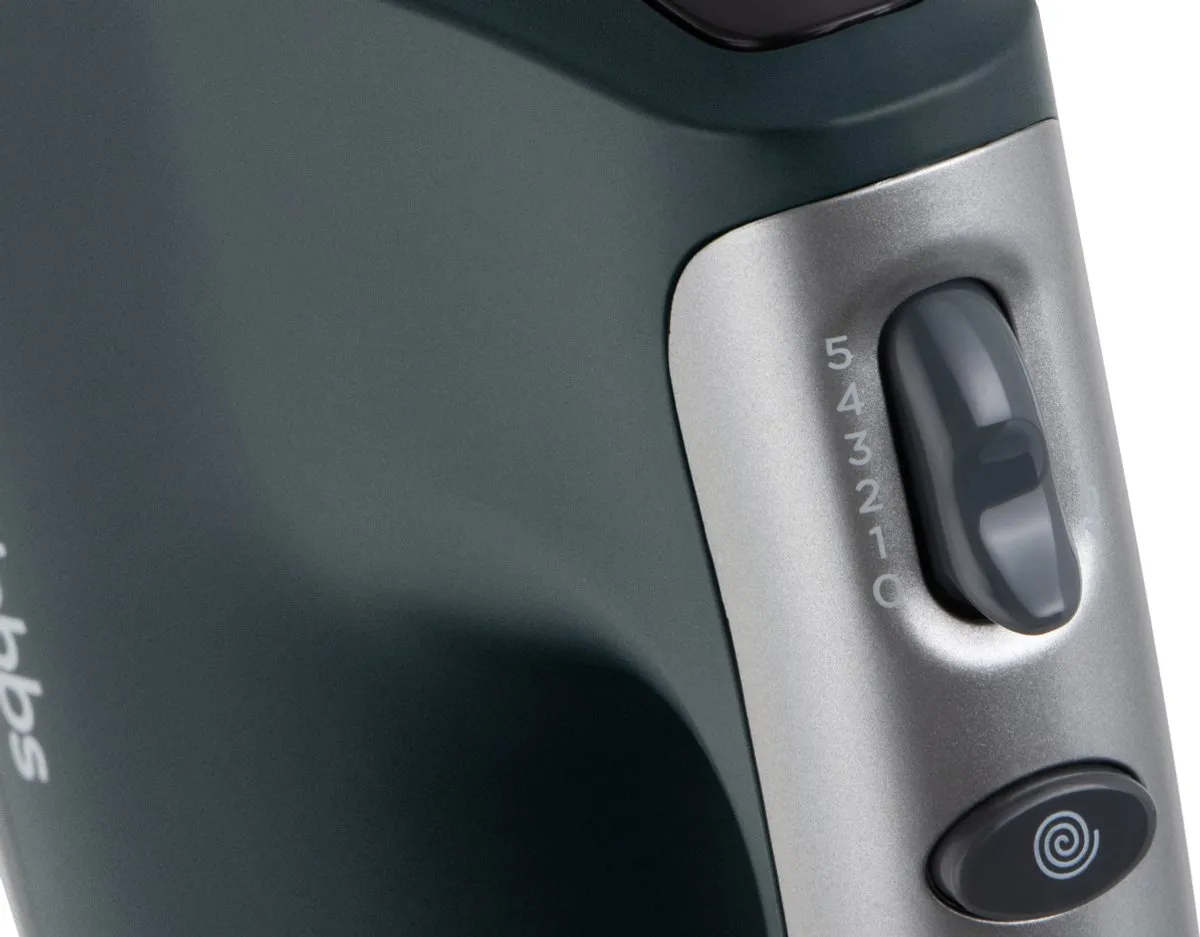 Russell Hobbs Desire Handmixer 350W - Antraciet
