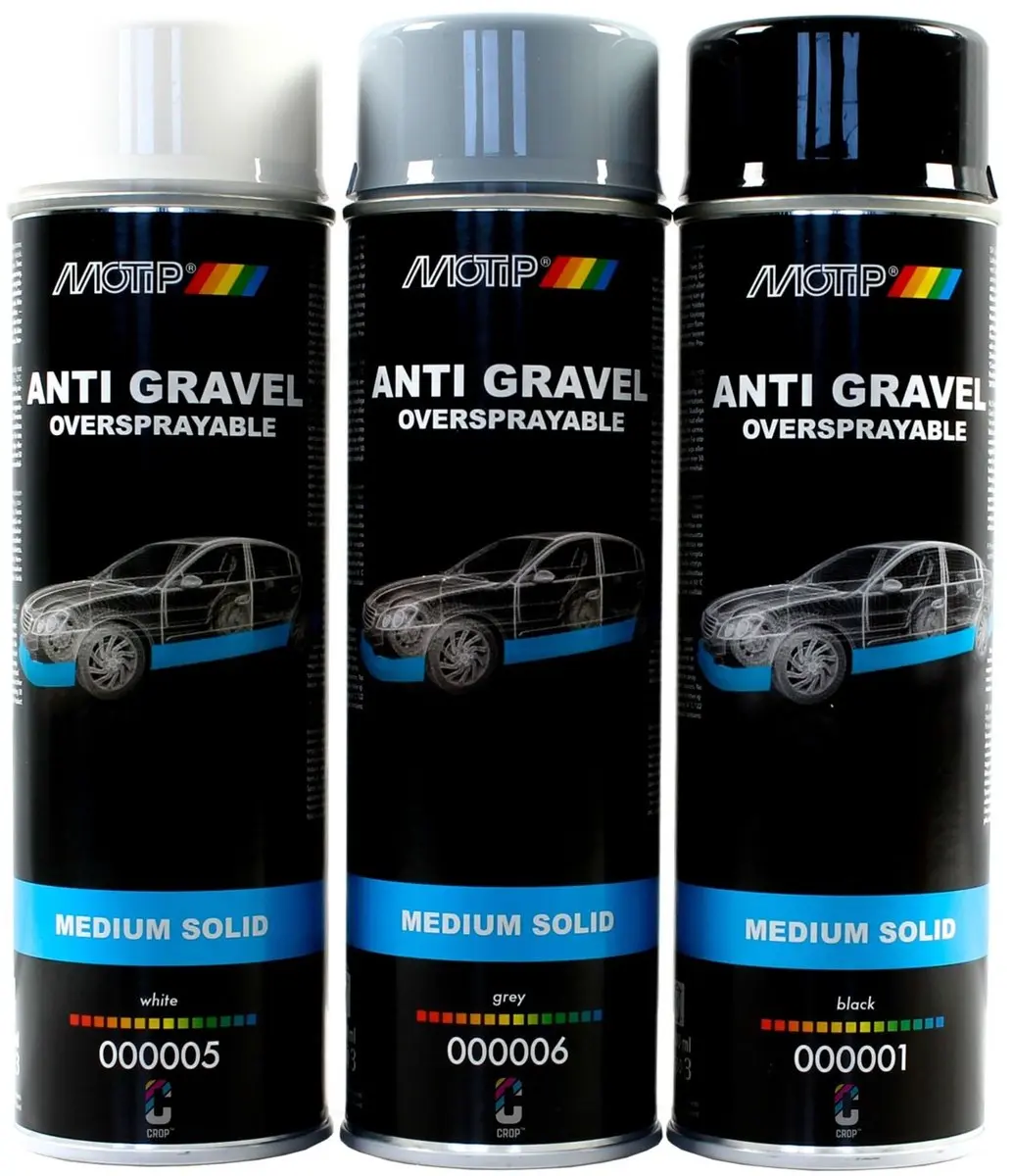 Motip Undercoating Overschilderbaar 0.5L