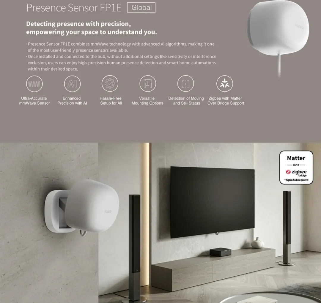 Aqara Presence Sensor FP1E PS-S03D - Wit