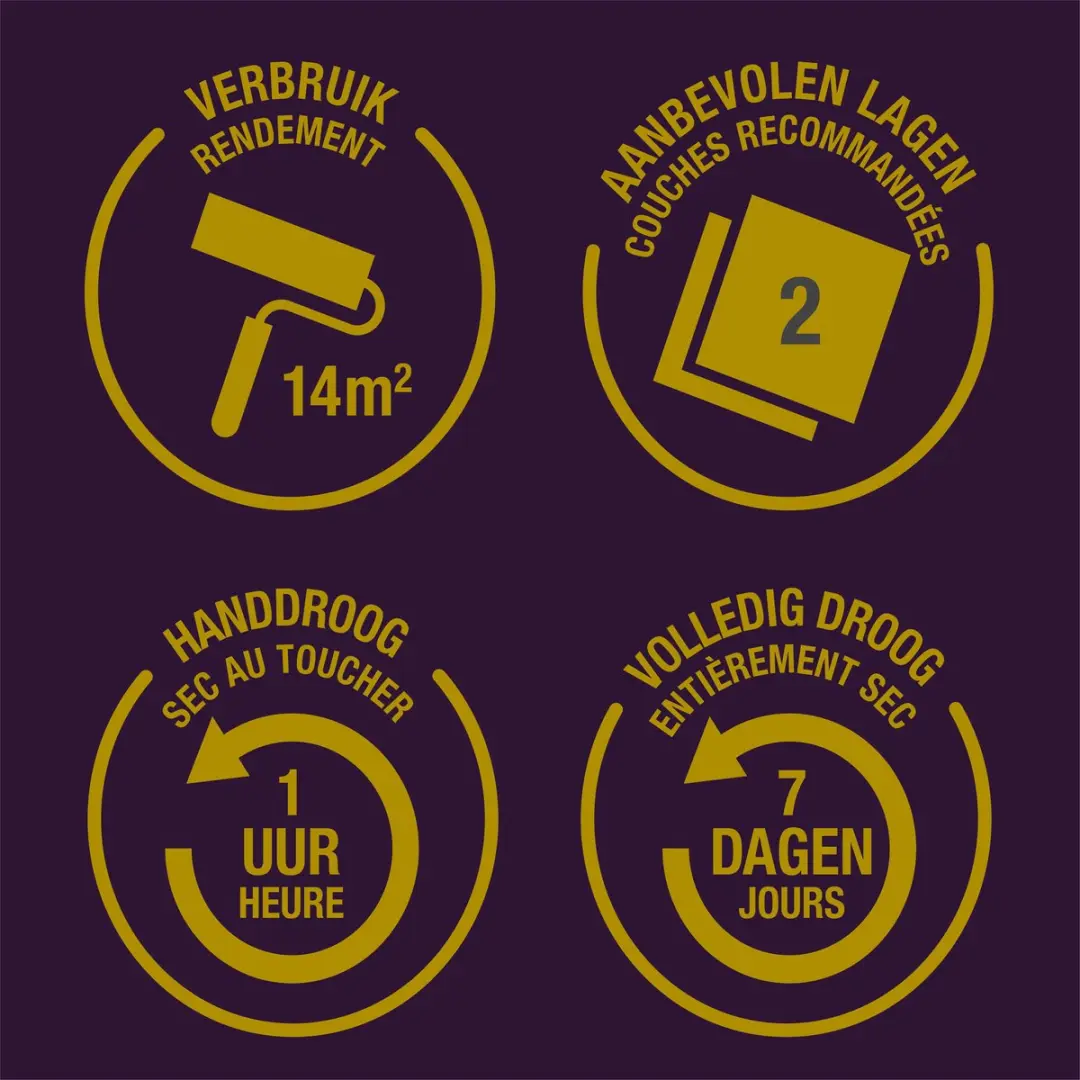Rust-Oleum Soho Verf 750ml - Rood