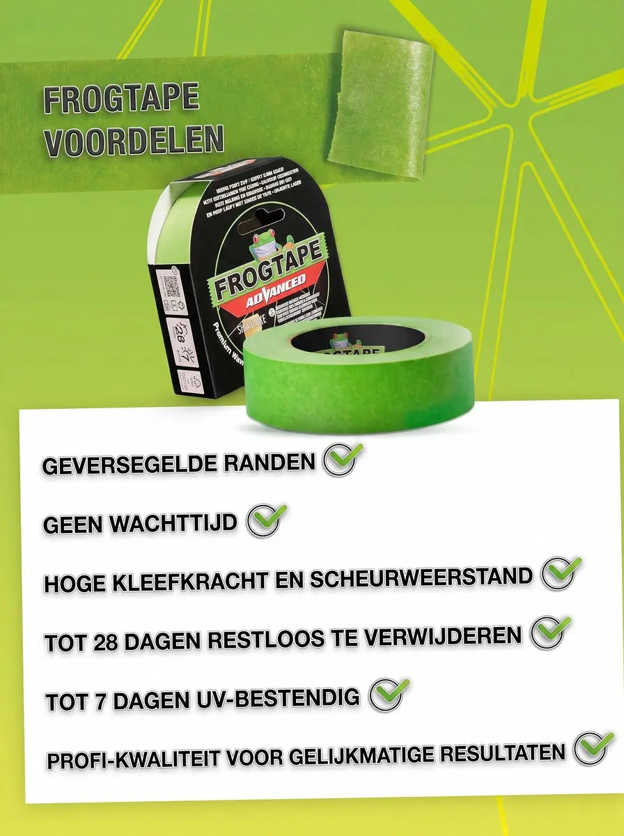 Kip FrogTape Advanced 36mm - Meerkleurig