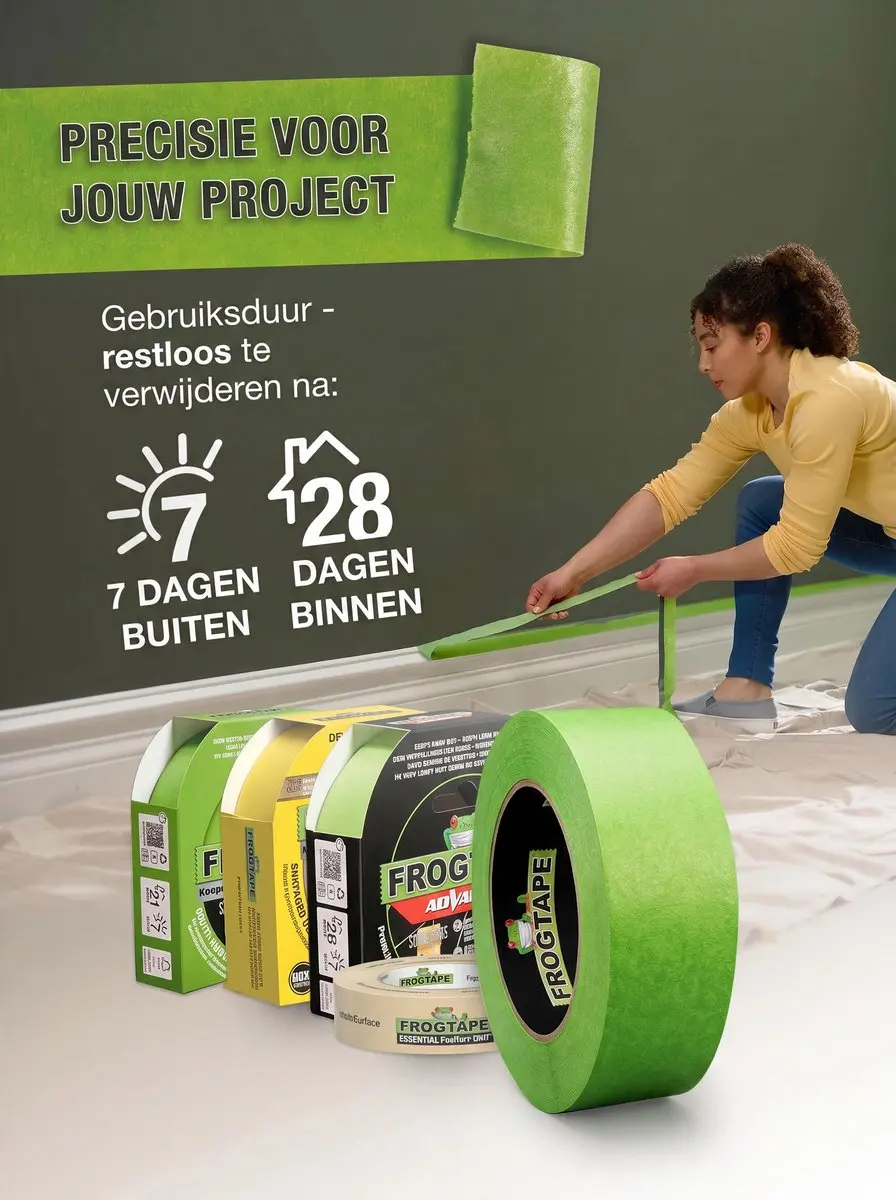 Kip FrogTape Advanced 36mm - Meerkleurig