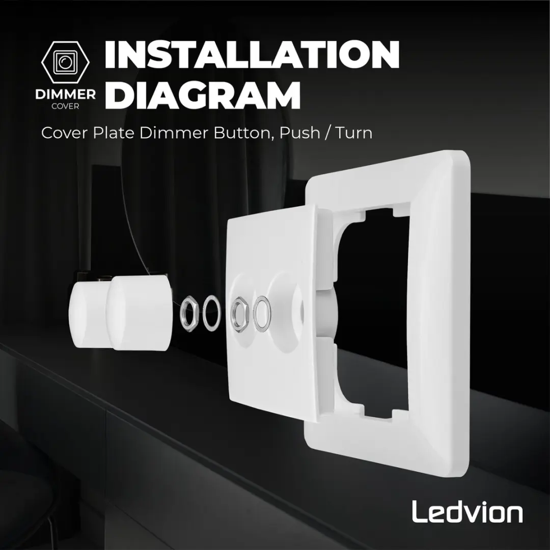 Ledvion LED Duo Dimmer Afdekplaat Wit - Incl. Knop