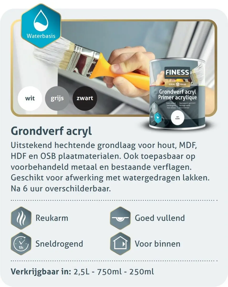 Finess Grondverf Acryl Grijs 750ml