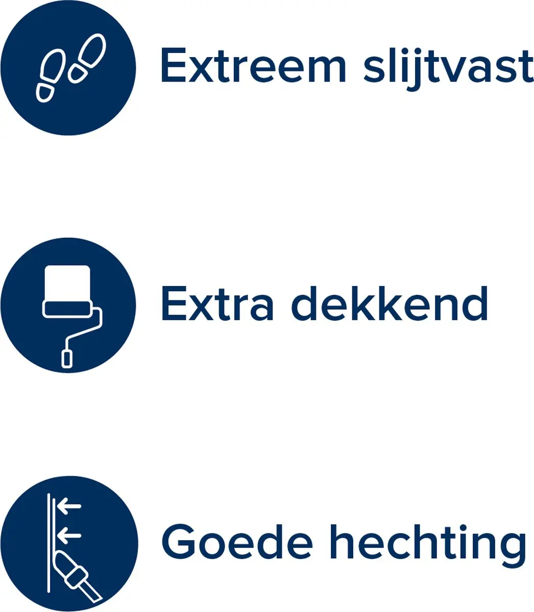 Histor Perfect Finish Betonverf Zijdeglans 2.5L - Donkergrijs